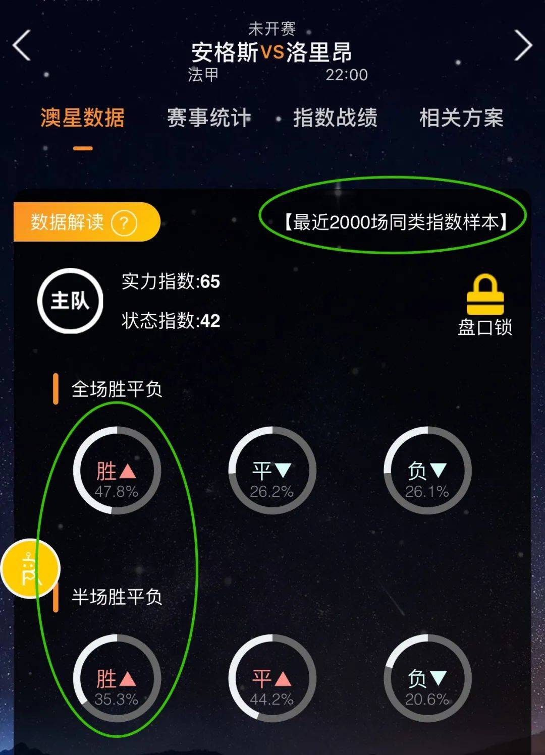 的詹姆斯